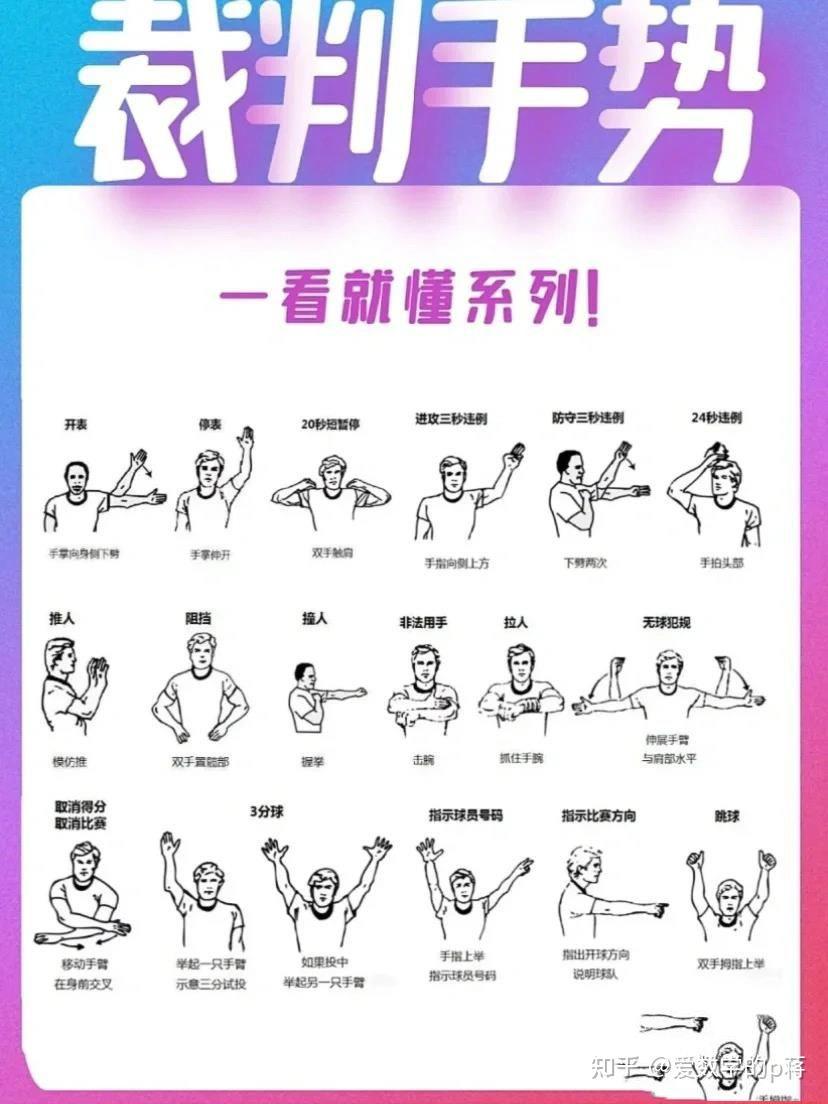 如何通过了解规则提高篮球战术水平？